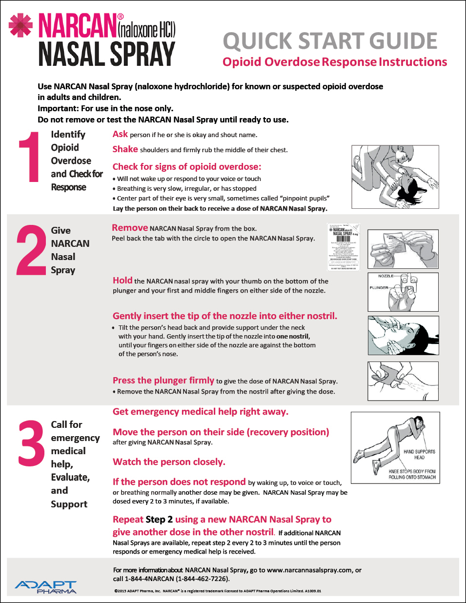 Narcan instructions