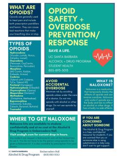 Overdose Prevention/Naloxone | Alcohol & Drug Program